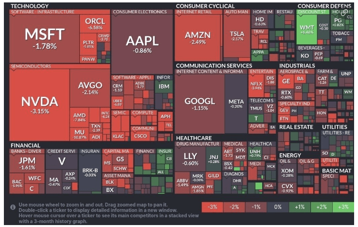 지금 난리난 주식 커뮤니티 상황 썸네일