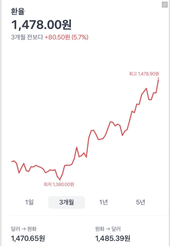 지금 난리난 주식 커뮤니티 상황 썸네일