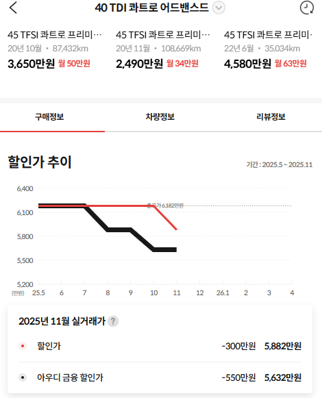 ㅋㅋㅋㅋ 아우디 코리아 또 고객 통수침  썸네일