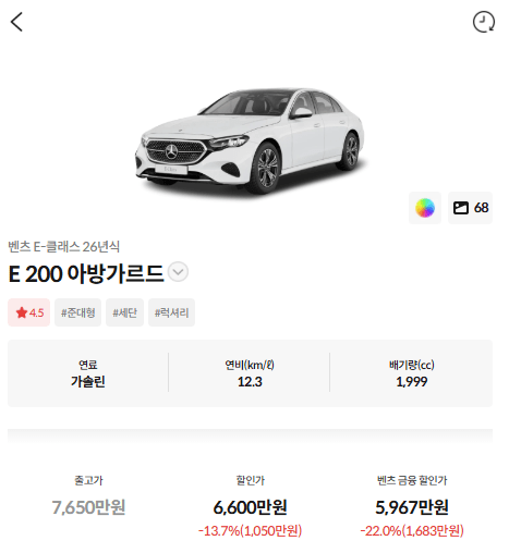 벤츠 출시하자마자 20% 넘게 할인하는거 오랜만에 보네요 썸네일