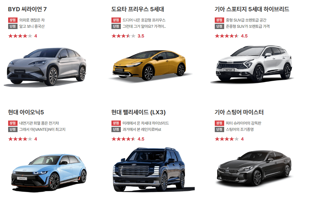 ㅋㅋ 엔카 한줄평 업데이트 됐네요 게시글 썸네일