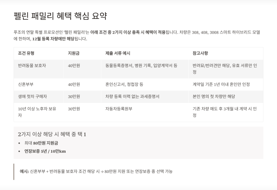 푸조는 별의별 프로모션을 다하노 게시글 썸네일