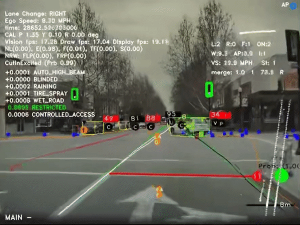 테슬라는 독삼사보다 한참 위로 보는게 맞음.  썸네일