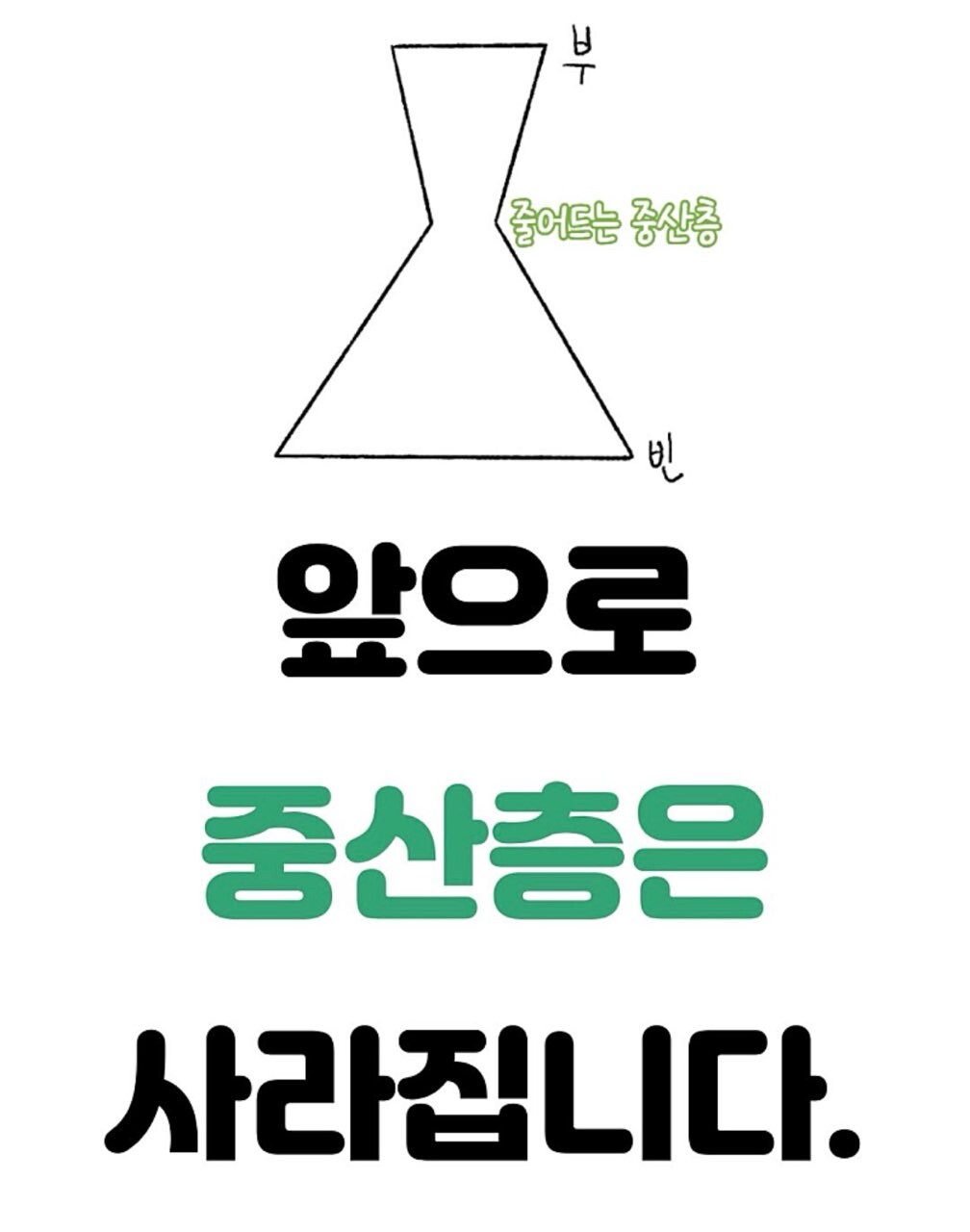 웹툰) 앞으로 중산층은 사라집니다. 게시글 썸네일