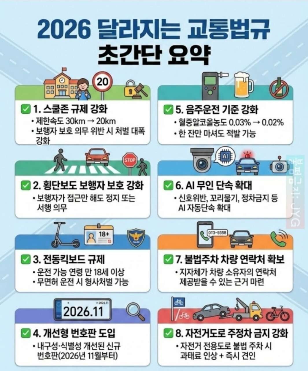 2026년 달라지는 교통법규 게시글 썸네일
