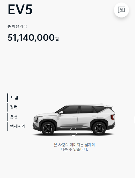 테슬라 가격 인하 뉴스로 폭망 확정된 "우주똥차" 게시글 썸네일