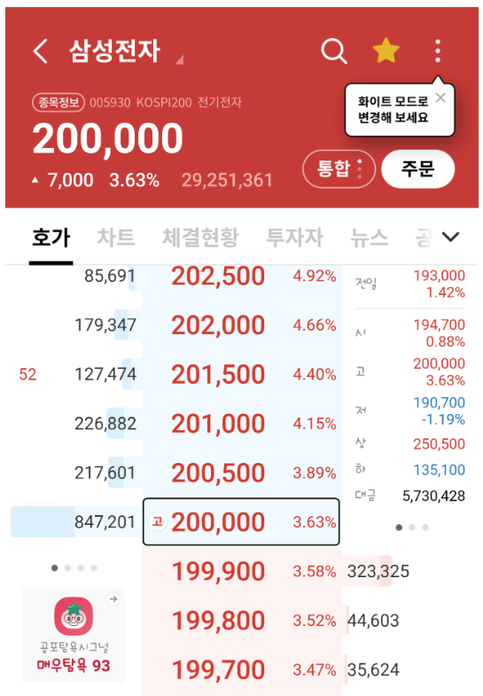 긴급 속보))) 20만전자 입갤  게시글 썸네일