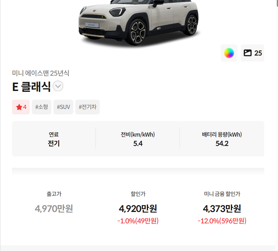 미니 에이스맨 이것은 기회인가 게시글 썸네일