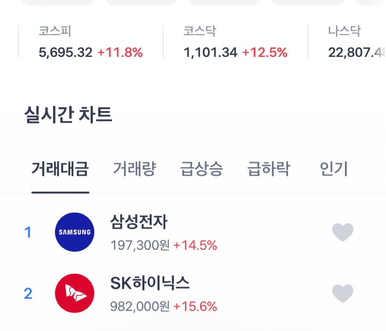 국장이 신기해서 미치겠네  게시글 썸네일