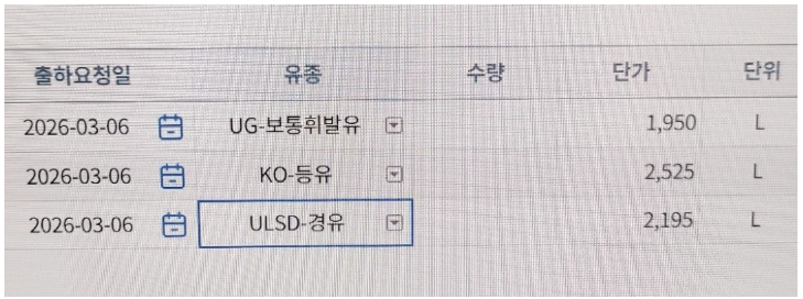 기름값은 오늘이 제일 저렴합니다 곧 2천원 돌파하니까 당장 넣으세용 게시글 썸네일