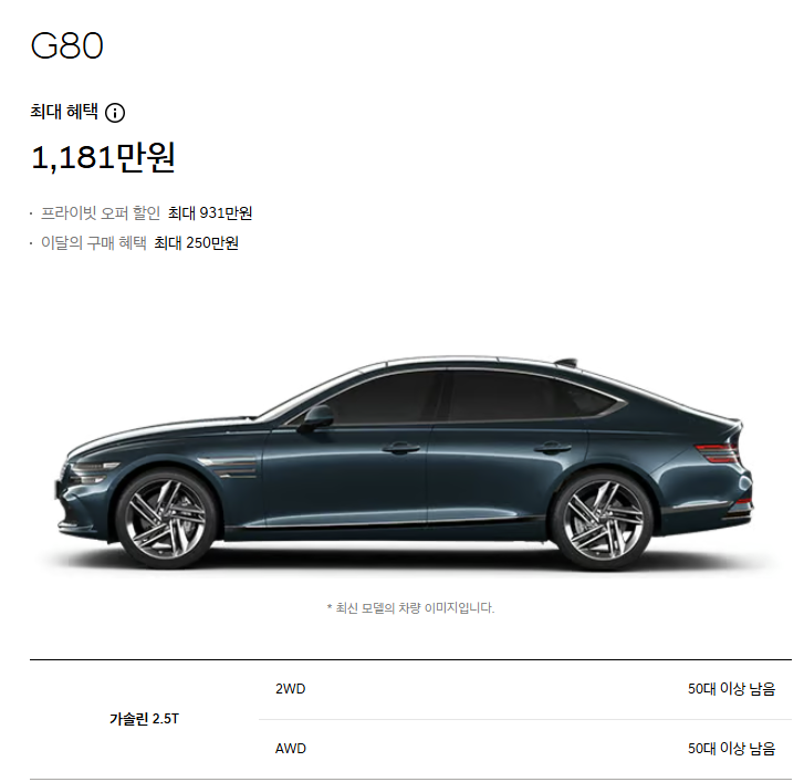 g80 1200만원 할인... 재고 할인이겠죠?  게시글 썸네일