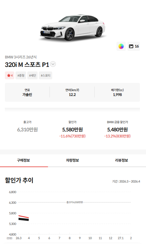 320i 지난달보다 할인 올랐네  게시글 썸네일