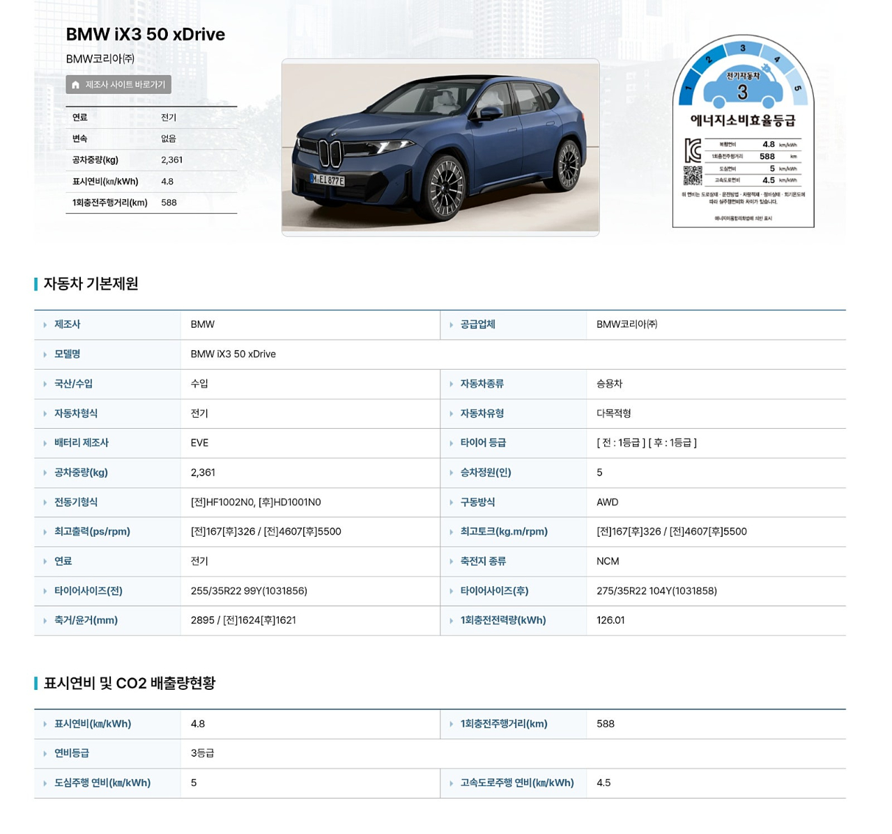 비엠 ix3 50 환경부 주행거리 떴습니다  게시글 썸네일