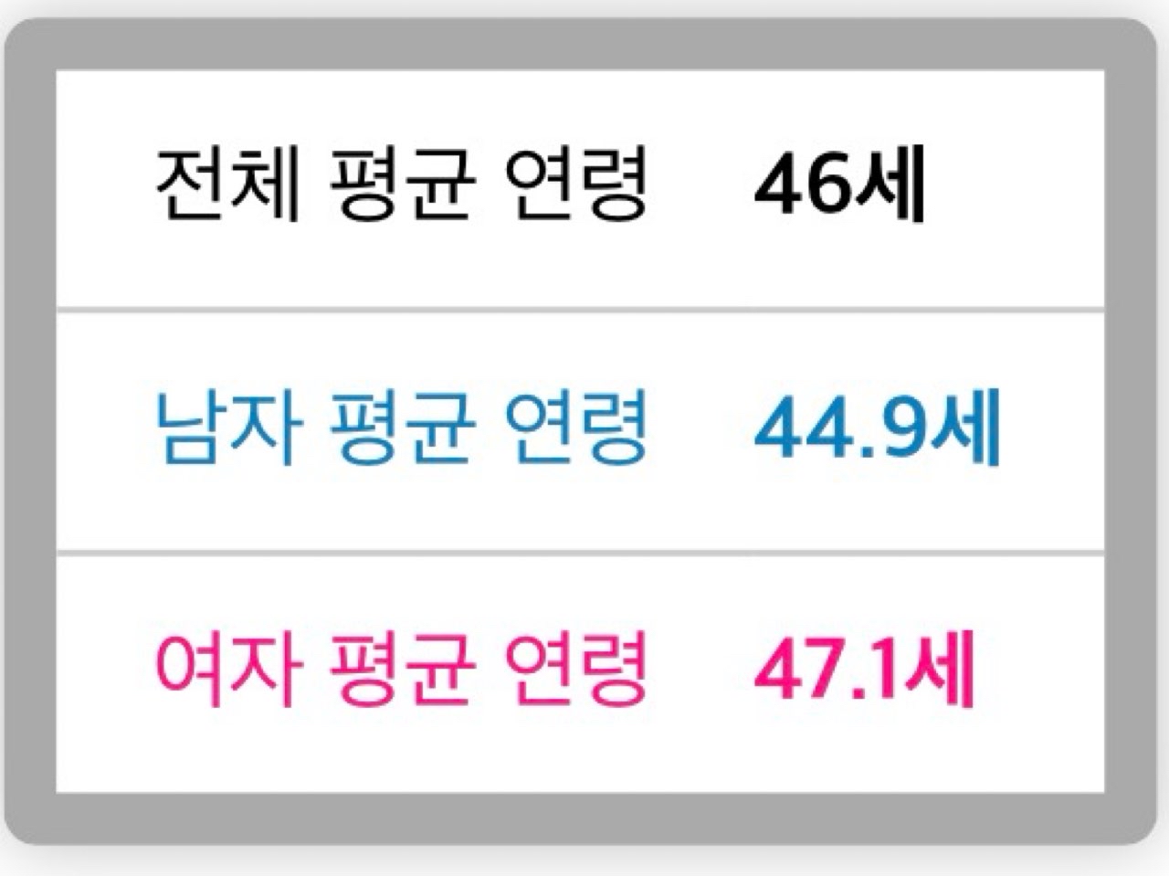 3시리즈가 요즘 왤케 안팔리나 했더니 게시글 썸네일