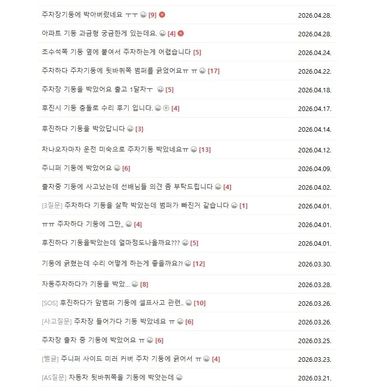 테슬라 보험료가 매년 오르는 이유..jpg 게시글 썸네일
