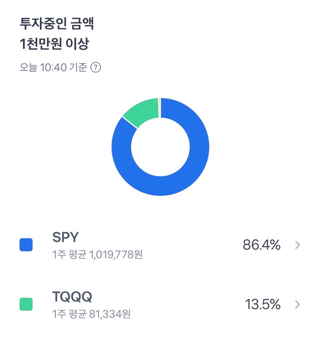 공고 반도체과 갔으면 포르쉐 오너됐는데 ㅠㅠ 게시글 썸네일