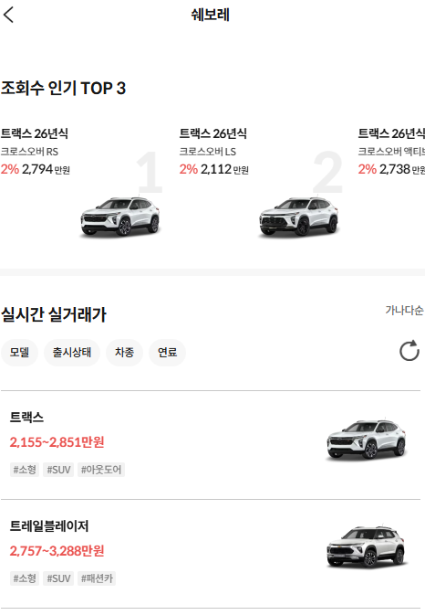 쉐보레 한국 철수각 보는건가ㄷㄷ  게시글 썸네일