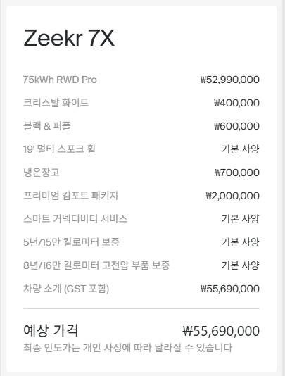 지커 7x 가격 보니까 1년 안에 철수각 나왔음 ㅋㅋㅋㅋ 한국 소비자 호구로 보네  게시글 썸네일