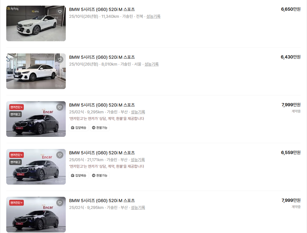 520i M팩 중고는 감가가 거의 없네요  게시글 썸네일