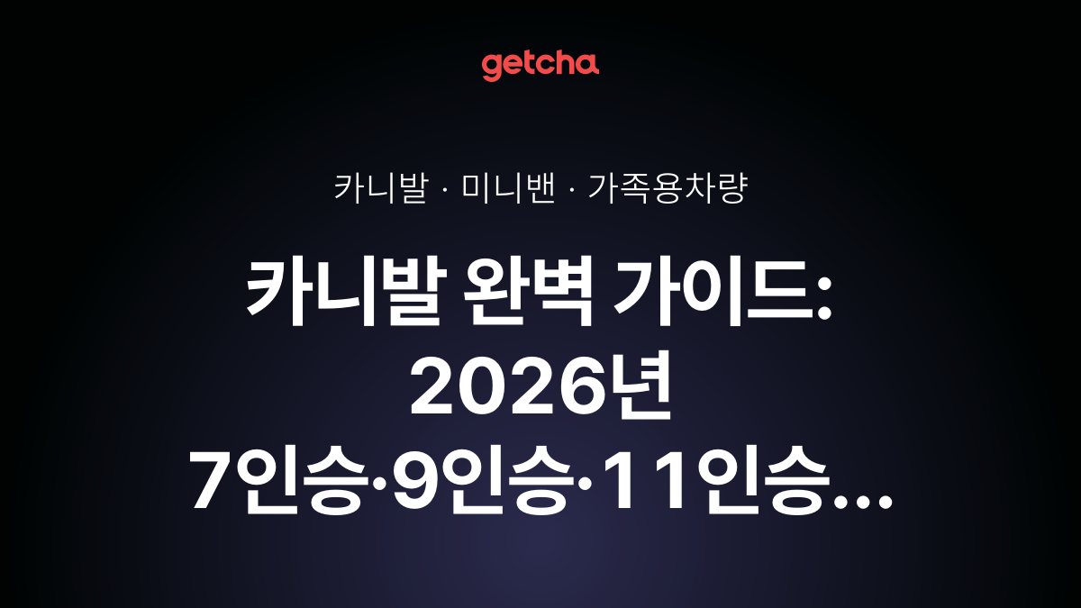 ์นด๋๋ฐ ์๋ฒฝ ๊ฐ์ด๋: 2026๋
7์ธ์นยท9์ธ์นยท11์ธ์น ํธ๋ฆผ๋ณ ์ค๊ตฌ๋งค๊ฐ์ ๊ฐ์กฑํ ๋ฏธ๋๋ฐด ์ต์ ์ ํ ์ ๋ต
