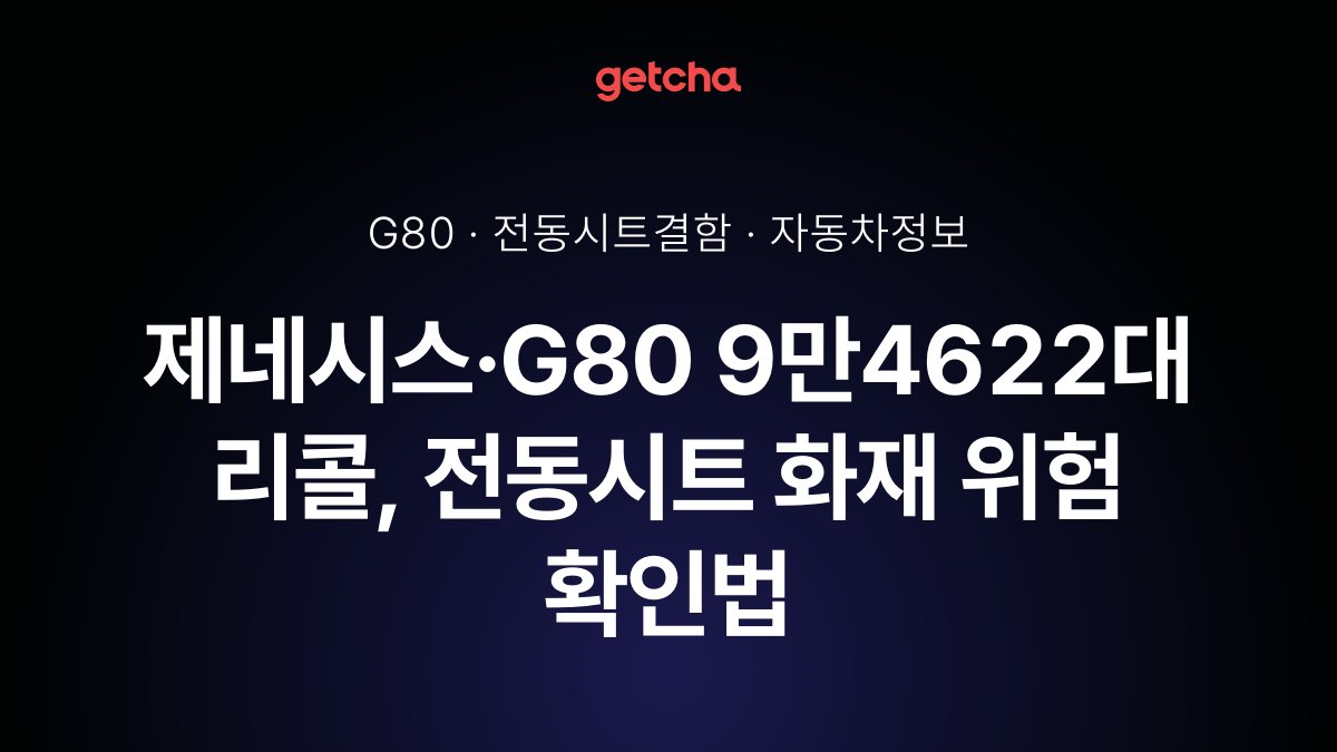 제네시스·G80 美 9만4622대 리콜, 국내도 전동시트 점검