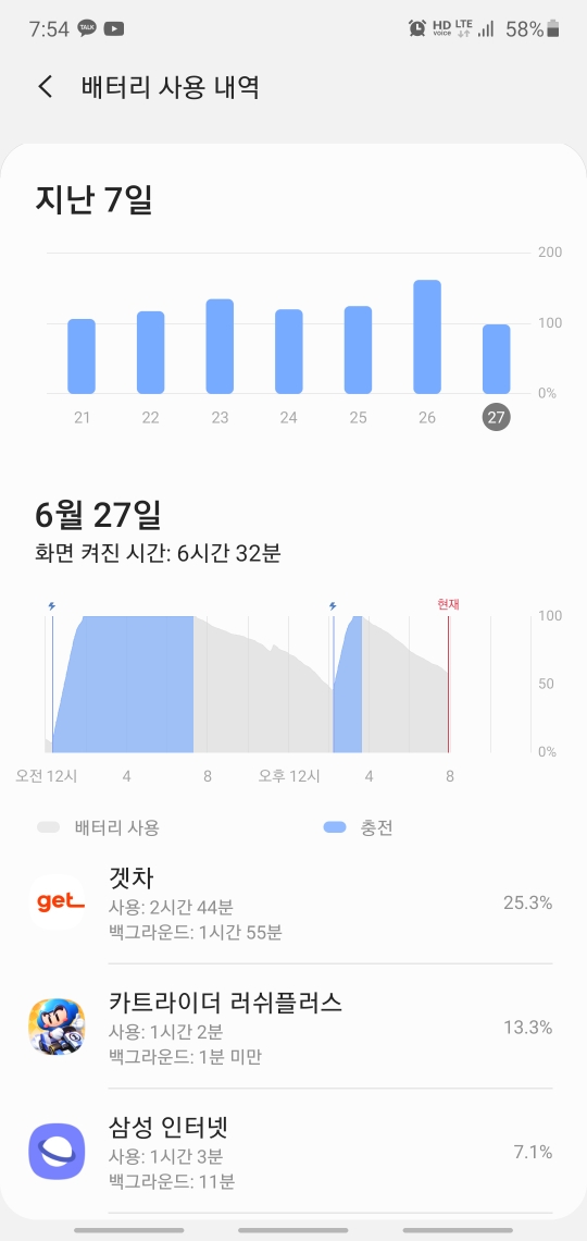 데자뷰글 게시글 썸네일