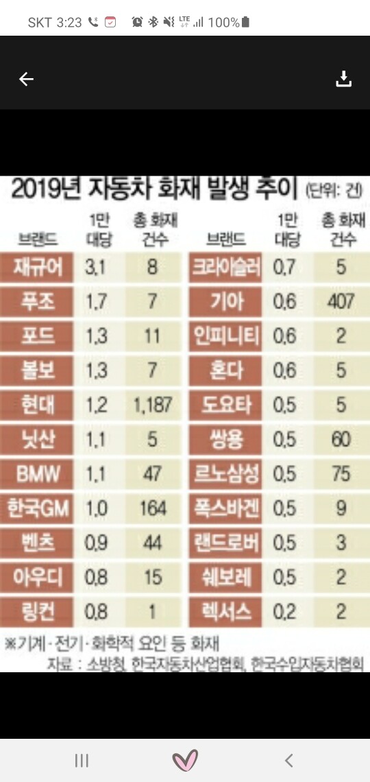 댓글 이미지