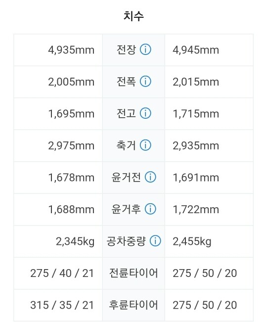 X6 40d vs GLE400d 쿠페 뭐가 더 매력적? 이미지2