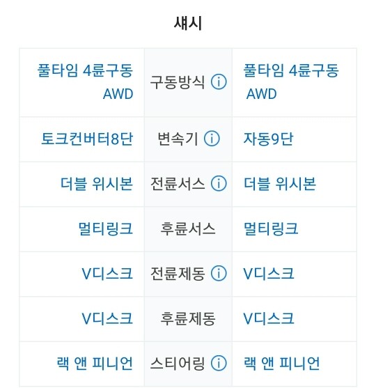 X6 40d vs GLE400d 쿠페 뭐가 더 매력적? 이미지3