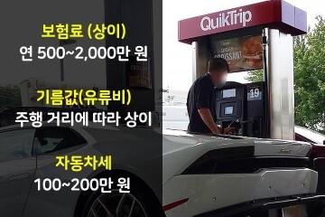 람보르기니를 몰려면 한달에 얼마를 벌어야할까요? ? 이미지2